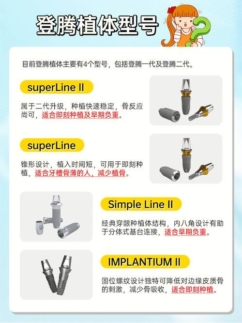 登腾种植牙型号