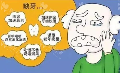 高龄老人牙齿缺失后遗症漫画图