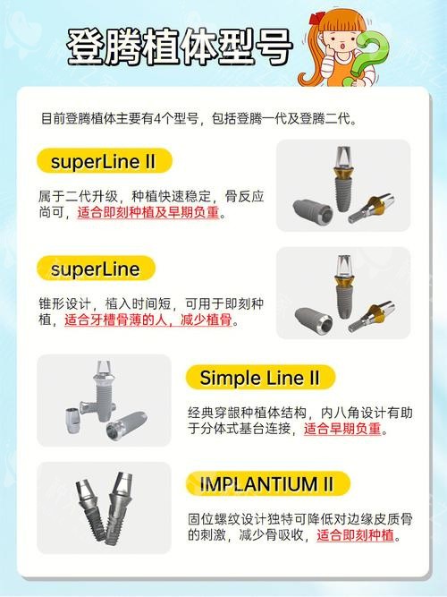 登腾种植牙型号